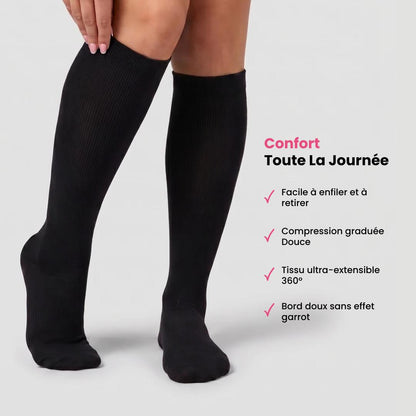 Sensofy - compression graduee 15-20mmHg