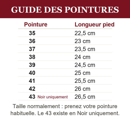 Guide des pointures de la botte Solène, du 35 au 43 (43 en Noir uniquement)